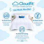 The Original Fitted Comforter - Twin/Twin XL ⭐⭐⭐⭐⭐ 5
