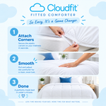 The Original Fitted Comforter - Twin/Twin XL ⭐⭐⭐⭐⭐ 2